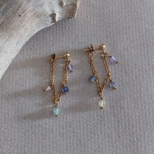 Boucles Aélys ▪︎ Fluorite arc-en-ciel